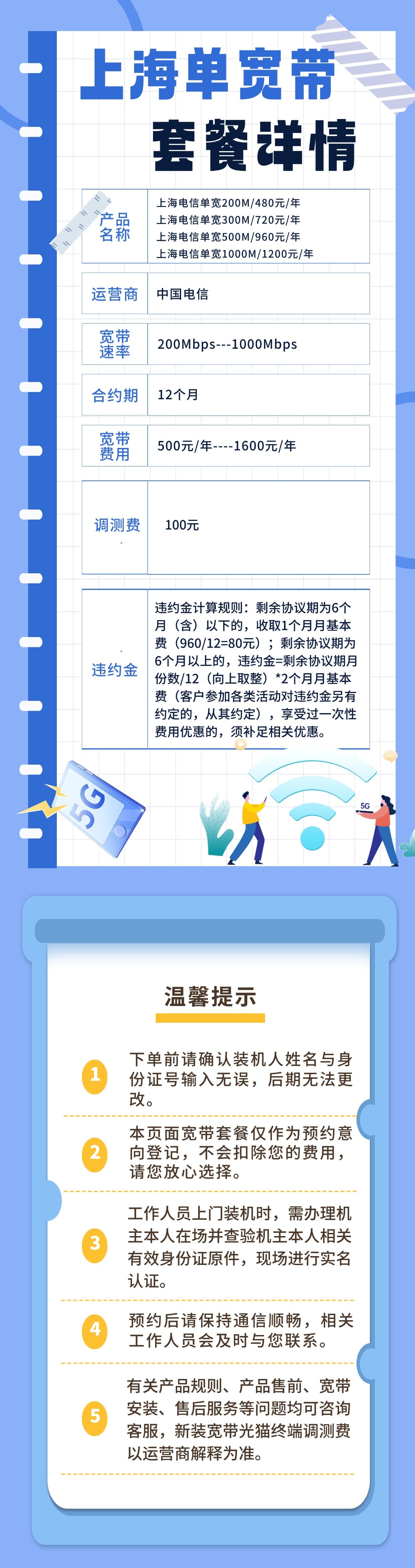上海电信单宽带 详情图 1