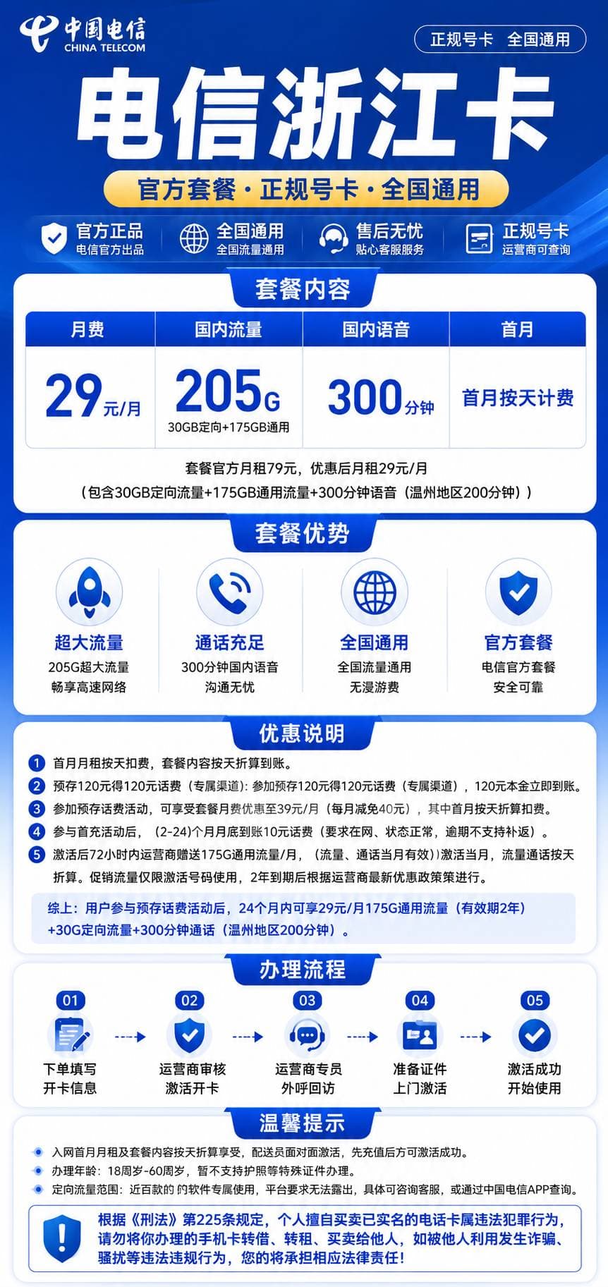 G浙江电信【两年29元205G+300分钟】 详情图 1