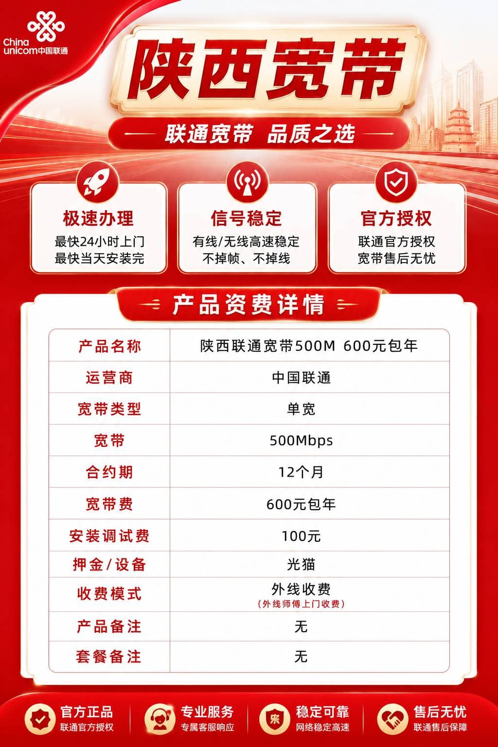 陕西联通单宽【600元500M】 详情图 1