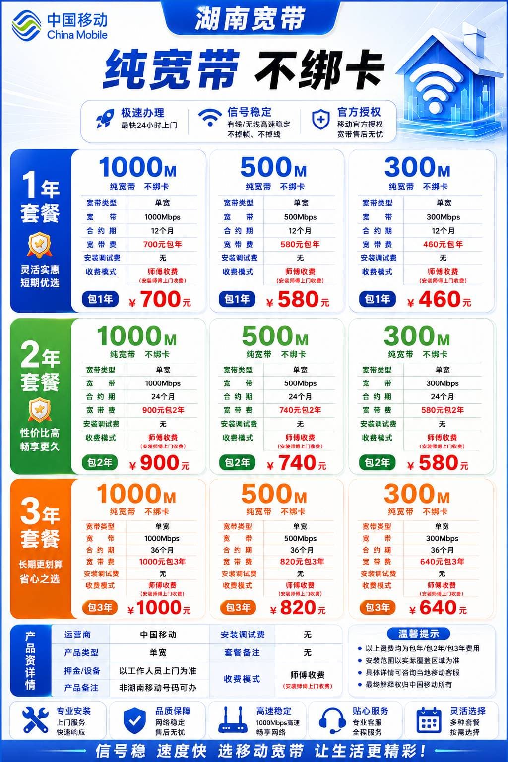 湖南移动单宽【300M-1000M】 详情图 1