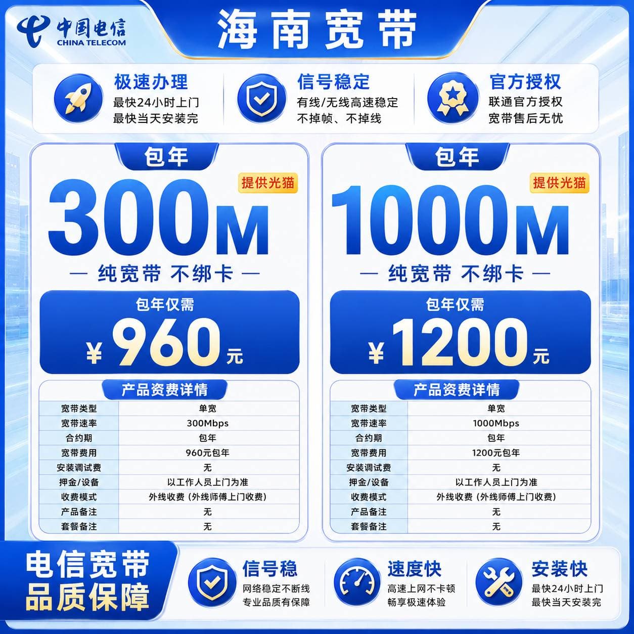 海南电信单宽【300M或1000M】