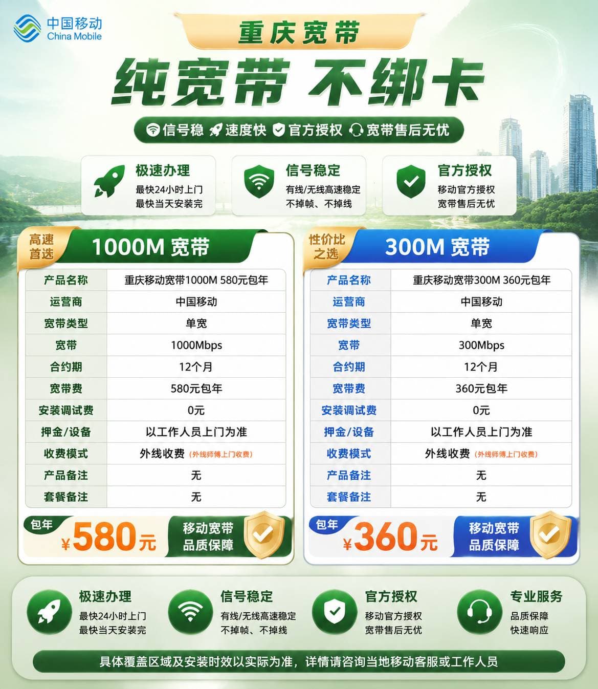 重庆移动宽带【300M-1000M】 详情图 1