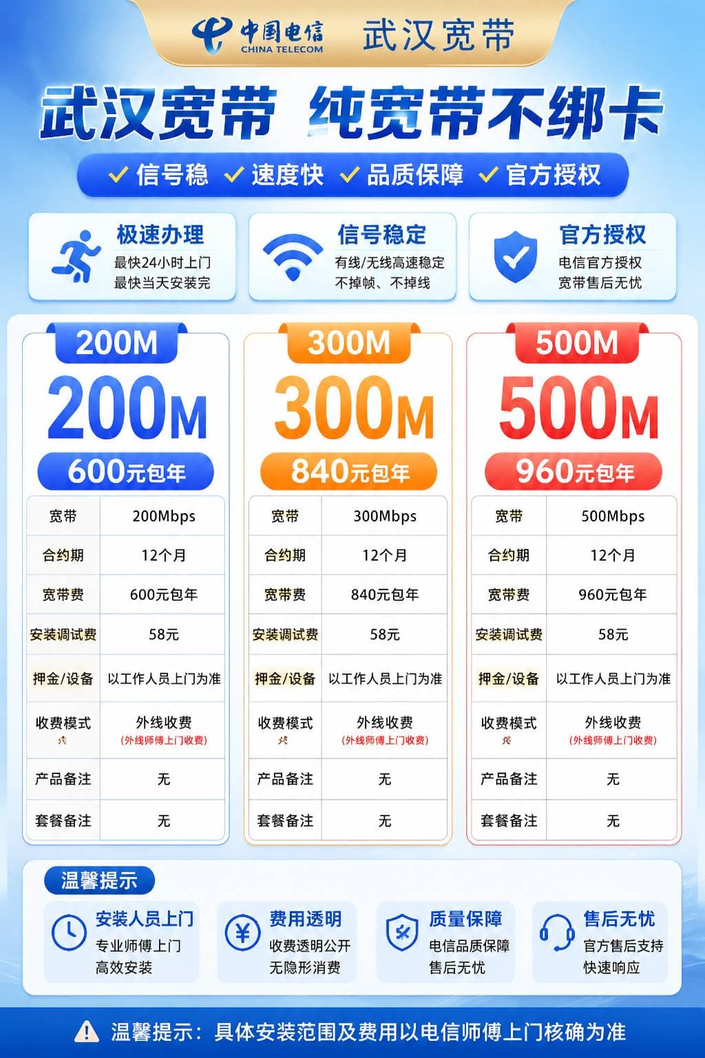 武汉电信单宽【200M-500M】 详情图 1