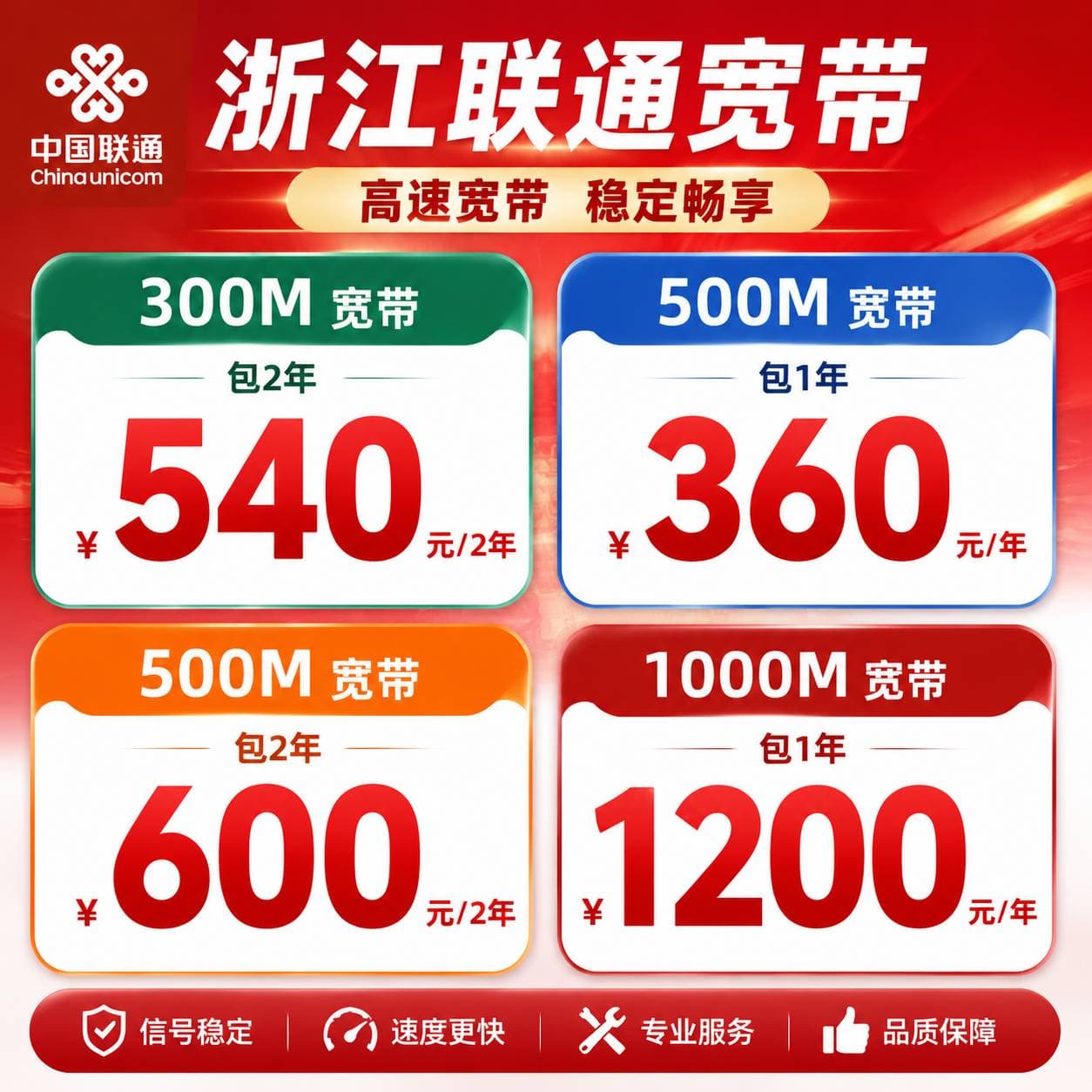 浙江联通宽带【300M-1000M】