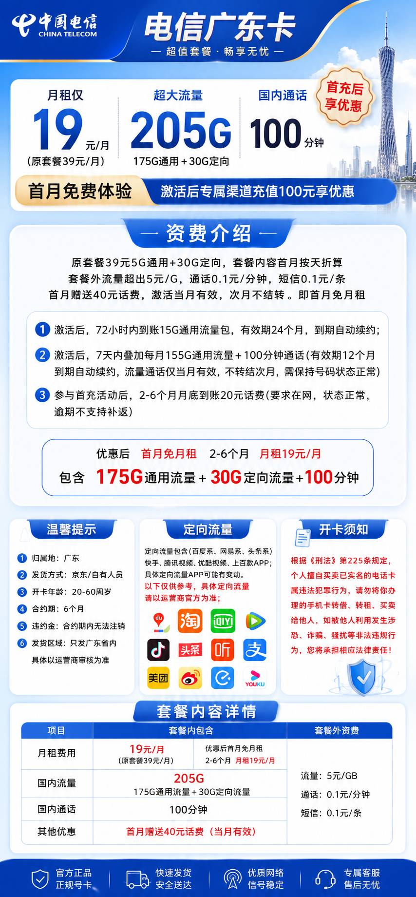广东电信【19元205G】 详情图 1