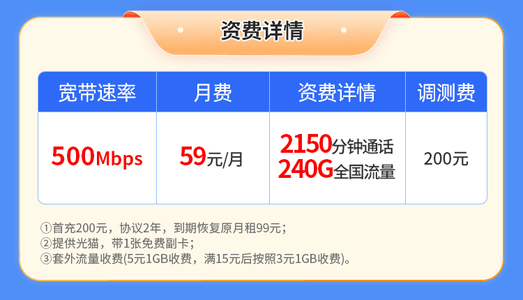 南宁移动容融合【59元240G通用＋2150分钟＋1000M融合宽带】 详情图 1