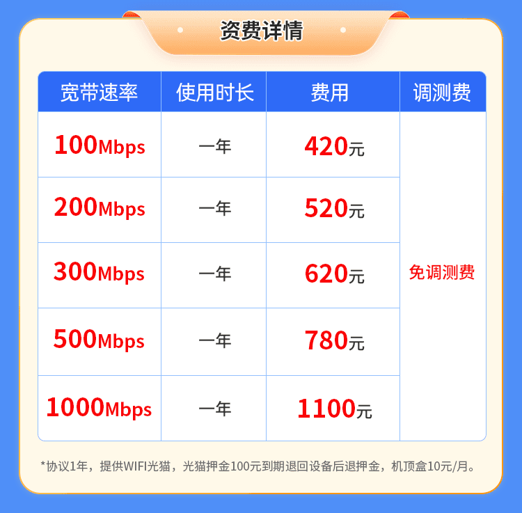 广西移动单宽【100M-1000M-1年期】 详情图 1