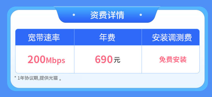 北京移动单宽【690元200M】 详情图 1