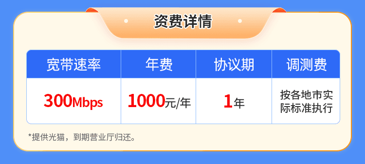 江苏电信单宽【1000元300M】 详情图 1