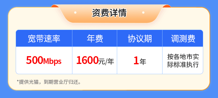 江苏电信单宽【1600元500M】 详情图 1