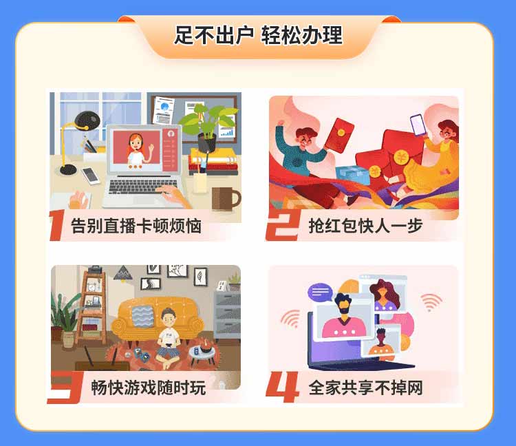 福建电信单宽【1380元500M】 详情图 3