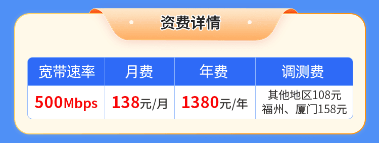 福建电信单宽【1380元500M】 详情图 1