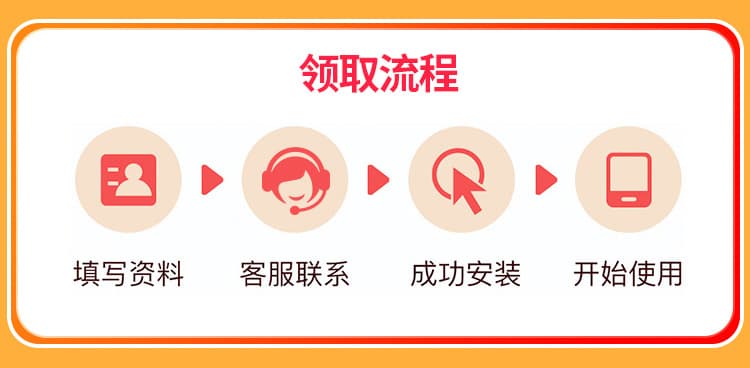 河南联通单宽【1200元1000M】 详情图 3