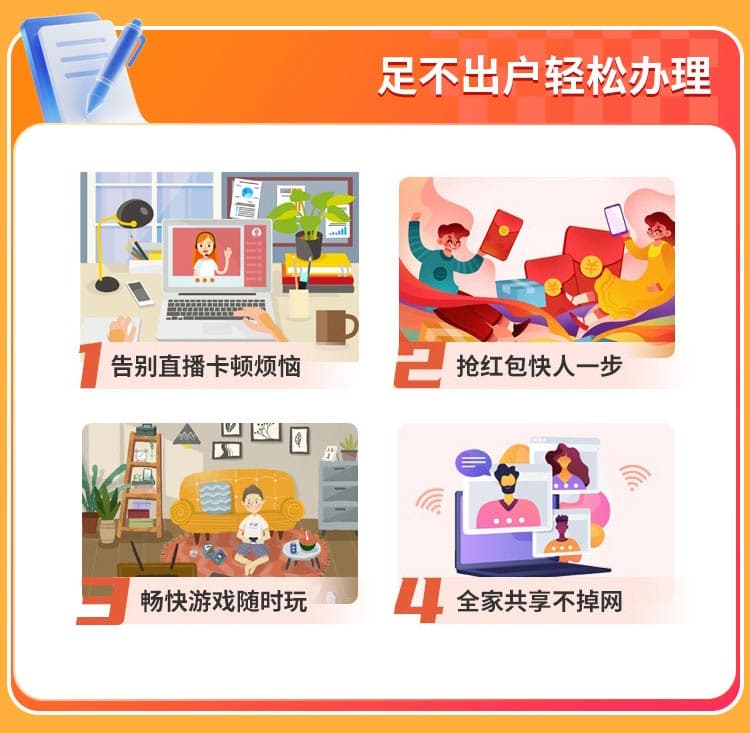 河南联通单宽【1200元1000M】 详情图 4