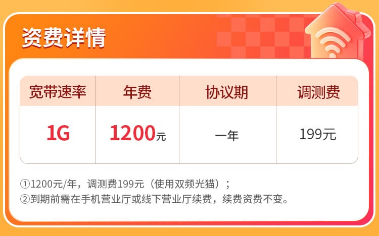 河南联通单宽【1200元1000M】 详情图 1