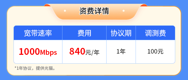 武汉移动单宽【840元1000M】 详情图 1