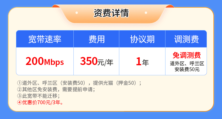 哈尔滨移动单宽【350元200M】 详情图 1