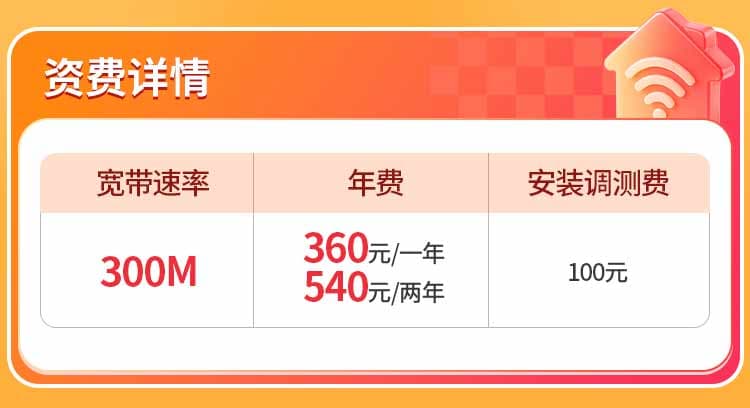 浙江联通单宽【360元300M】 详情图 1