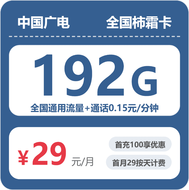 50309-联通勿下单测试产品1111卡