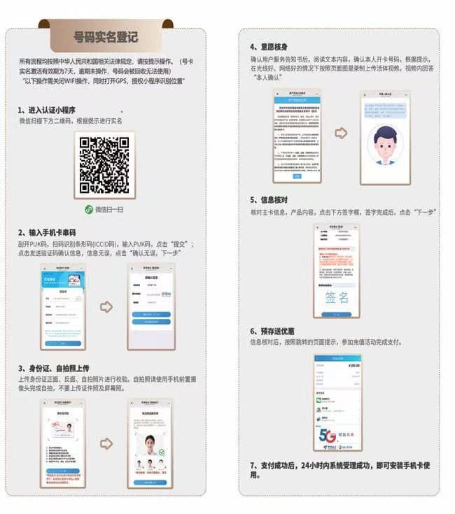 52397-电信广东粤神卡 激活指引