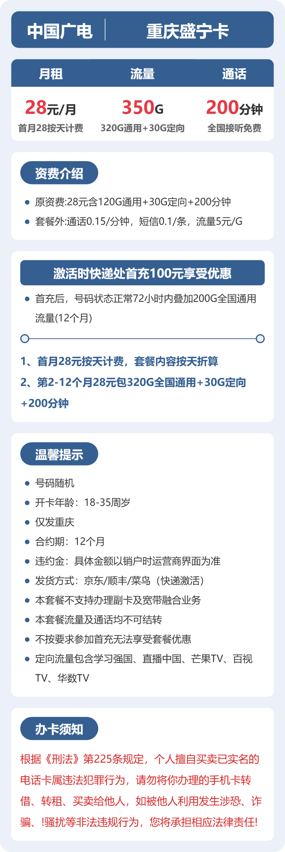 52968-广电重庆盛宁卡 详情图