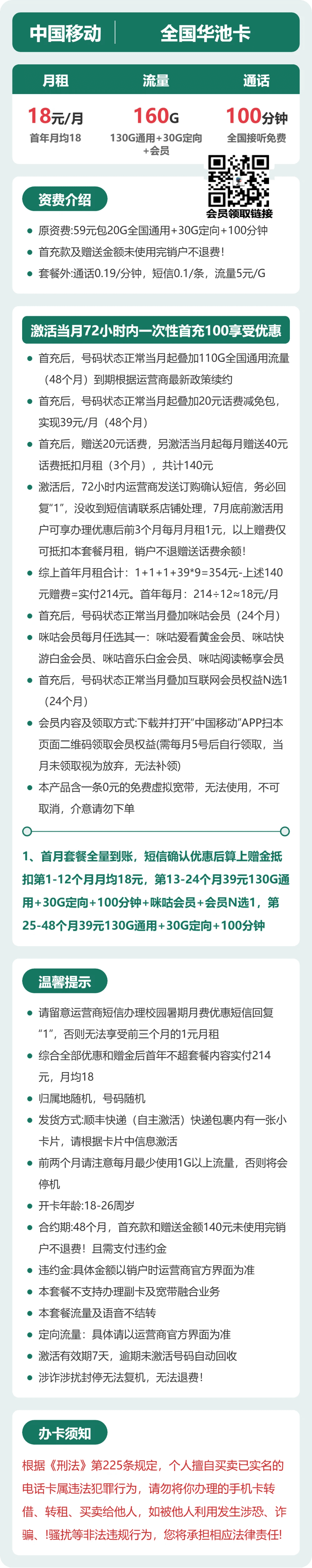 53218-移动全国华池卡 详情图