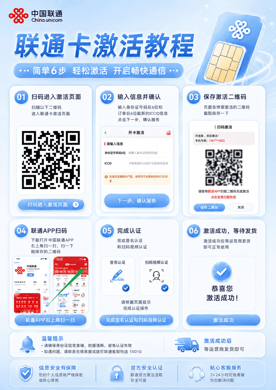 54618-联通全国伏羲卡 激活指引