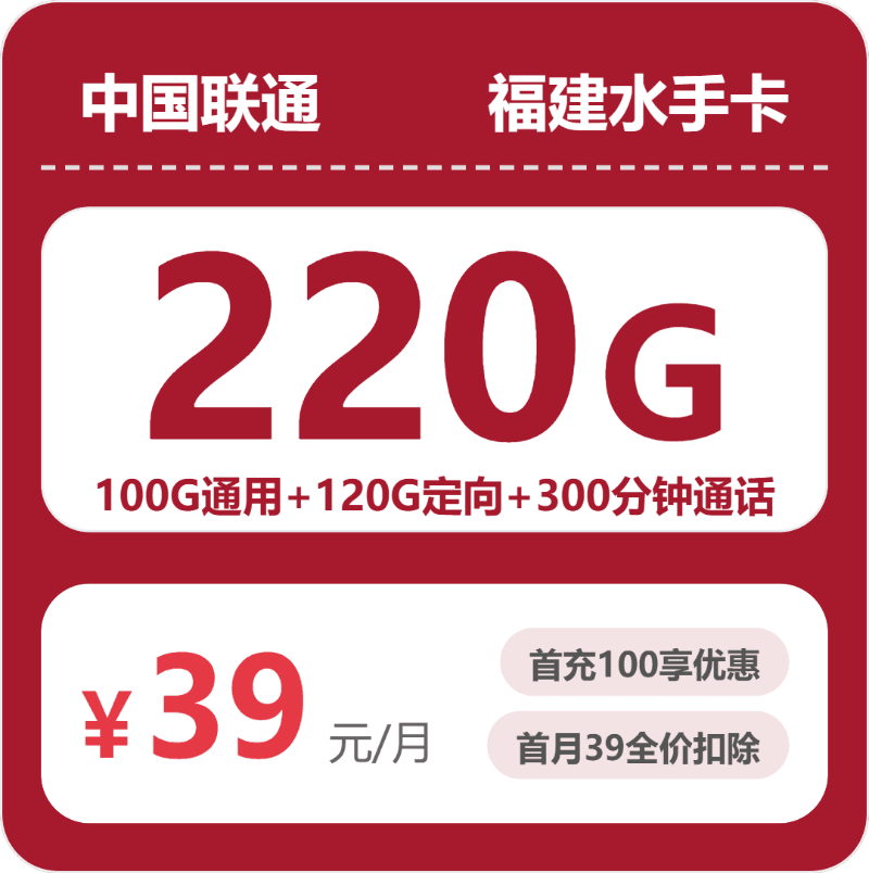 55068-联通福建水手卡