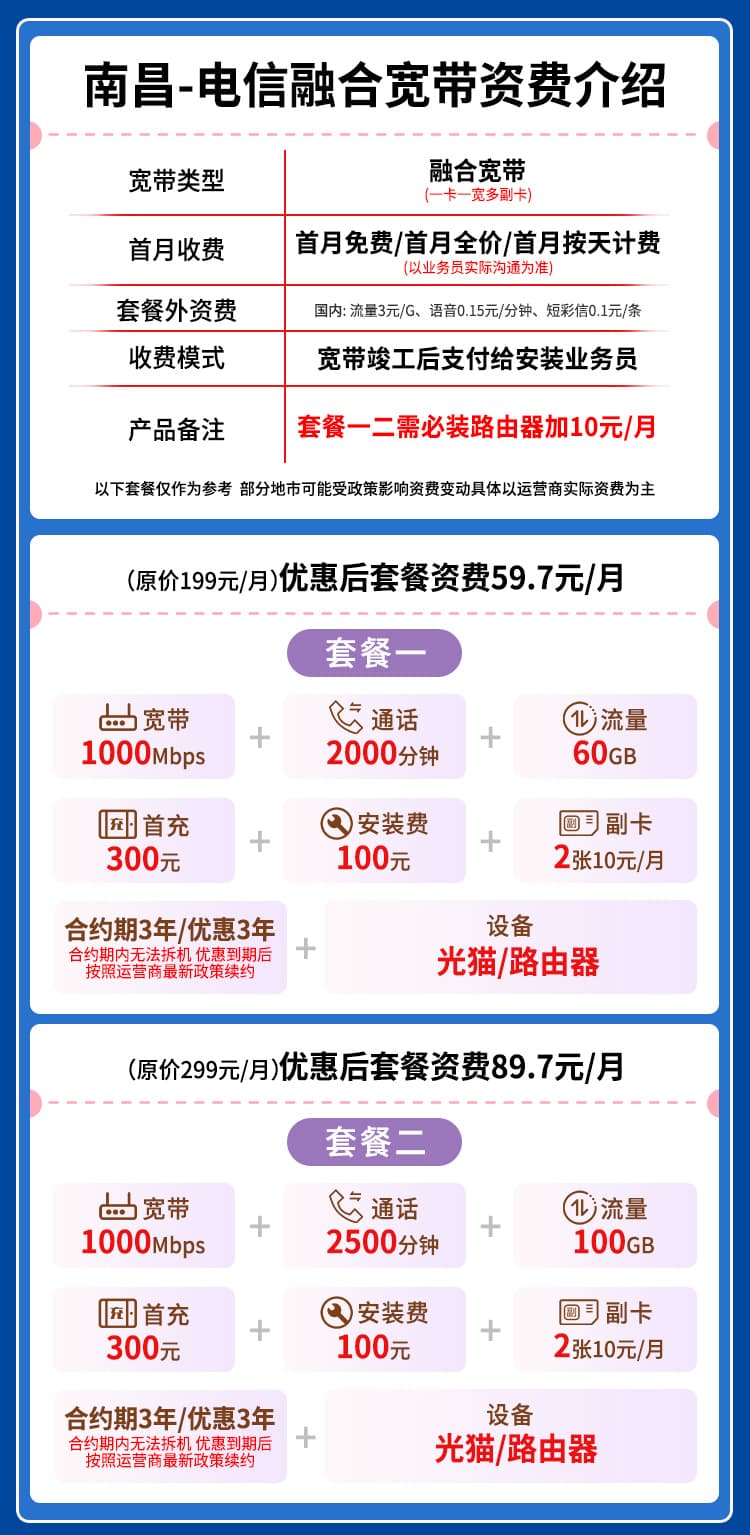 54163-电信江西南昌宽带卡 详情图