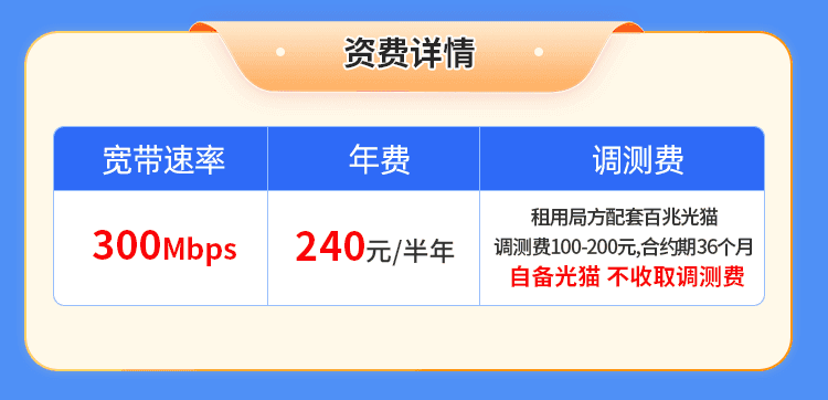 广西电信300M单宽【半年付】 详情图 1