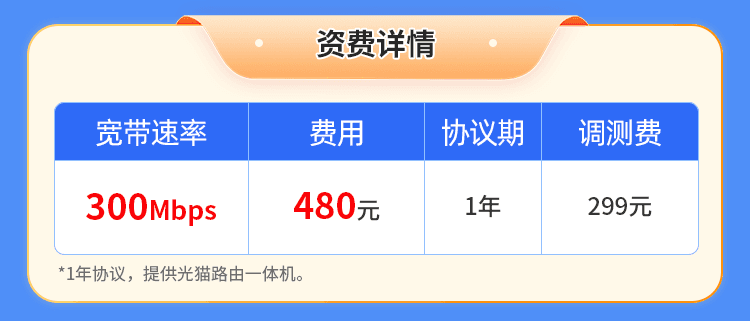 石家庄电信单宽【480元300M】 详情图 1