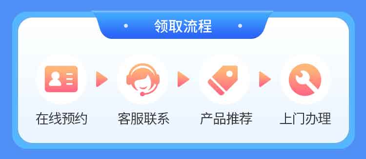 秦皇岛移动单宽【480元300M】 详情图 4