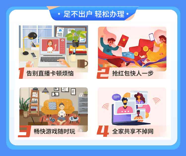 秦皇岛移动单宽【480元300M】 详情图 3
