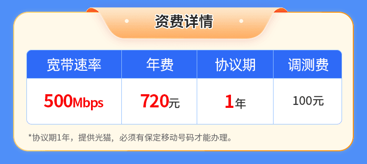 秦皇岛移动单宽【720元500M】 详情图 1