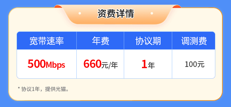 河南电信单宽【660元500M】 详情图 1