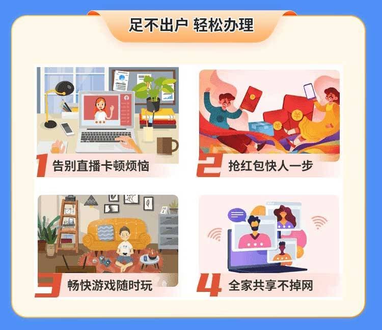 河南移动单宽【720元500M】 详情图 2