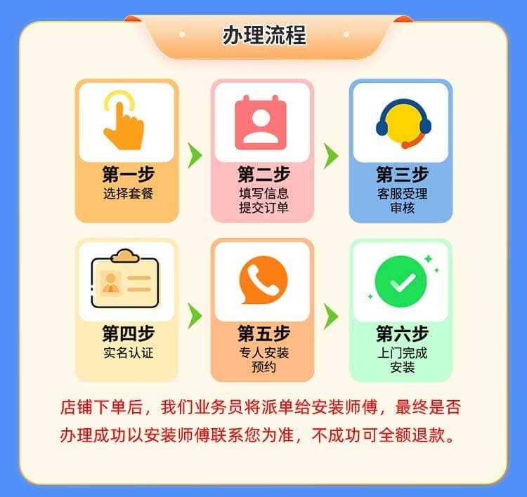 河南移动单宽【720元500M】 详情图 3