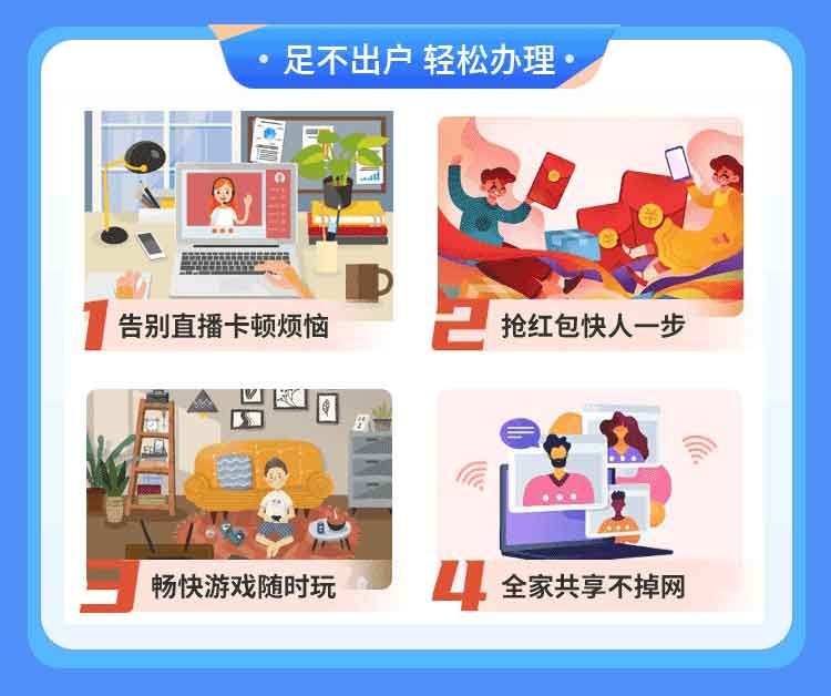 武汉移动单宽【360元300M】 详情图 3