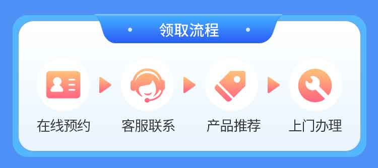 武汉移动单宽【360元300M】 详情图 4