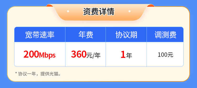 黄石移动单宽【360元200M】 详情图 1