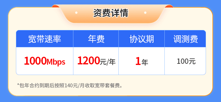 天津电信单宽【1200元1000M1年】 详情图 1