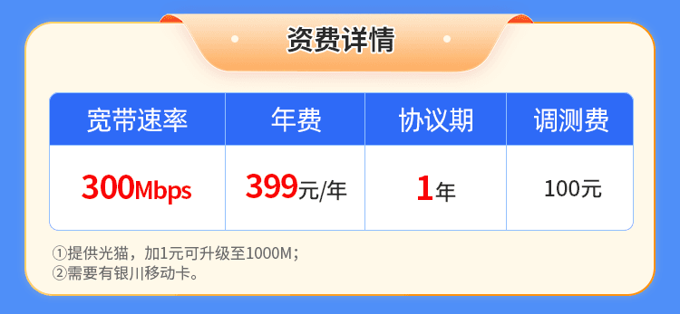 宁夏移动单宽【399元300M】 详情图 1