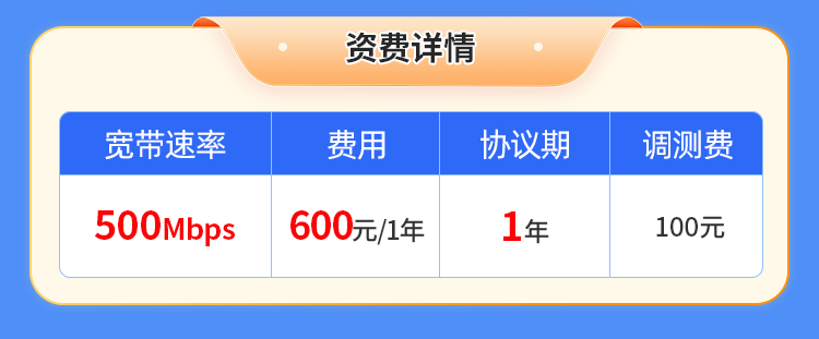 山东电信单宽【600元500M】 详情图 1