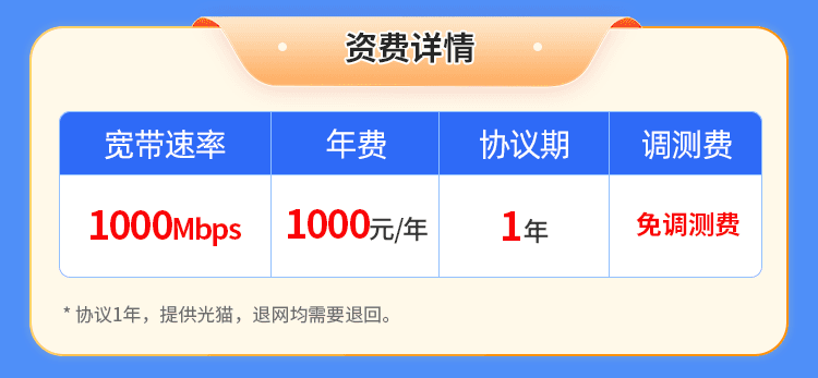 临沂移动单宽【1000元1000M】 详情图 1