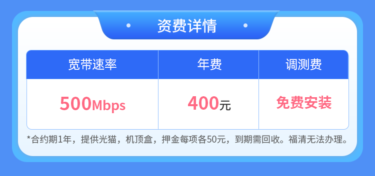 福建移动单宽【400元500M】 详情图 1