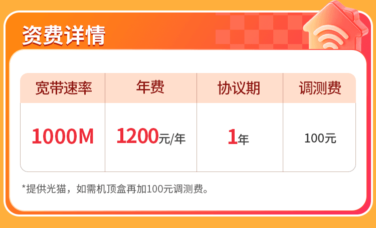 海南联通单宽【1200元1000M】 详情图 1