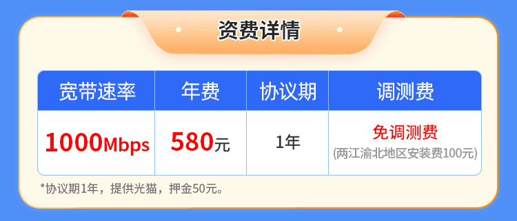 重庆移动单宽【580元1000M】 详情图 1