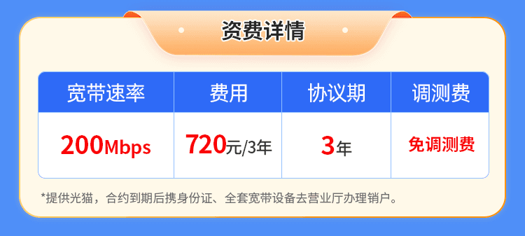 合肥广电单宽【720元200M3年】 详情图 1