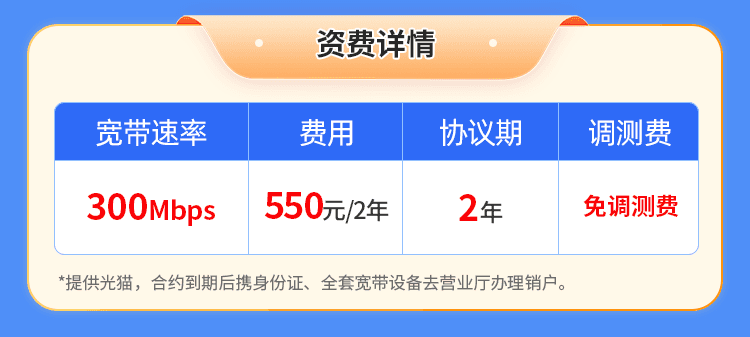 合肥广电单宽【550元300M2年】 详情图 1