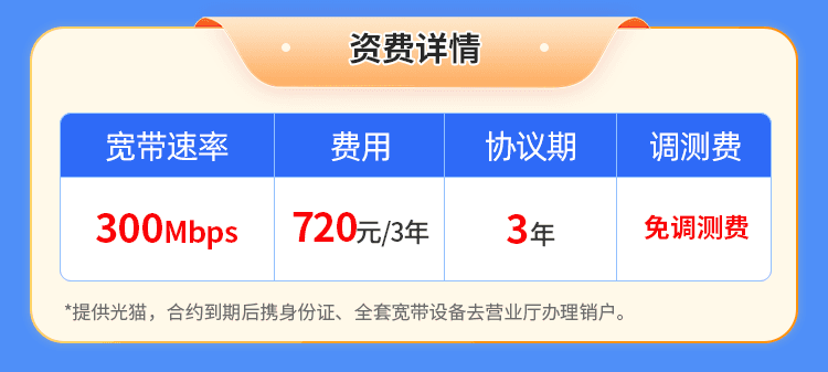 合肥广电单宽【720元300M3年】 详情图 1